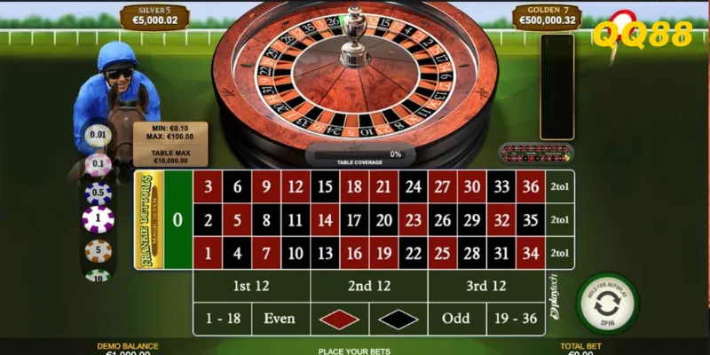 Cách Chơi Roulette QQ88 Cho Người Mới Dễ Hiểu 2 Đặt cược Đỏ – Đen, săn thưởng lớn tại Roullete QQ88
